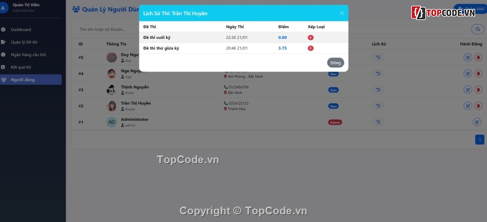 thi trực tuyến,hỗ trợ,mới nhất